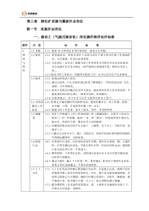 铜坑矿岗位操作程序动作标准第三章采掘一爆破