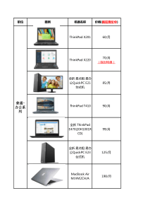 易点租-最新产品报价表