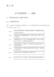 企业制度与流程大全-02采购