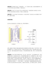 12864+内部AD+eeprom