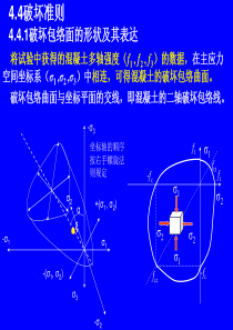 混凝土原理与设计04.2破坏准则