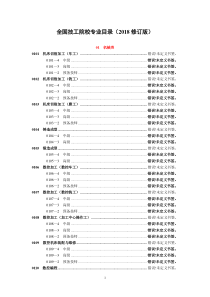 全国技工院校专业目录(2018修订版)