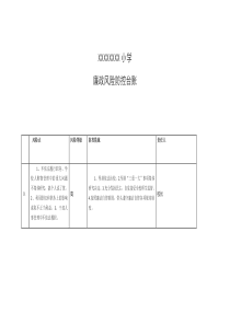 廉政风险防控台账