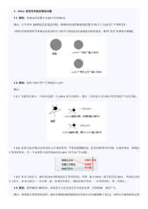 图片锯齿