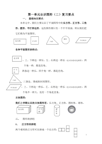 一年级下册认识图形(二)复习要点