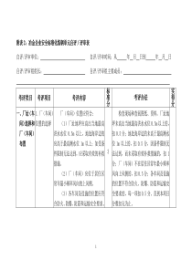 附表2：冶金企业安全标准化炼钢单元自评／评审表