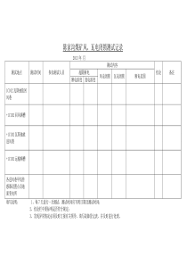 陈家沟煤矿瓦斯监控断电测试记录