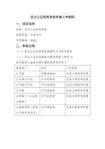 设立认证机构审批审查工作细则