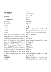 GRE词汇整理分类