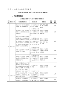 非煤矿山各相关检查表