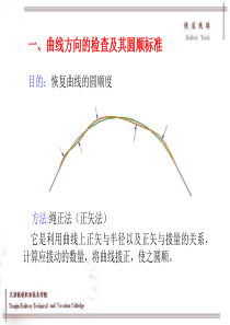 绳正法拨道