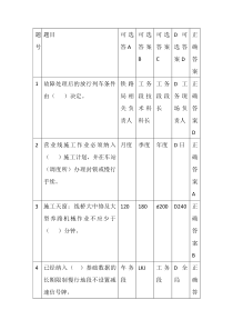 2018.4.17新抽考题库线路工