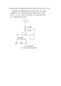 马钢难选铁矿焙烧磁选试验研究试验矿样仪器设备及方法