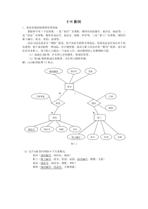 ER图习题大全