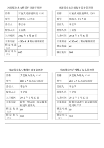 鸿源煤业水沟槽煤矿设备管理牌1