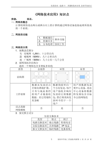 《网络技术应用》知识点(全面)