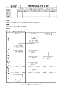 导师制与师徒制管理规定