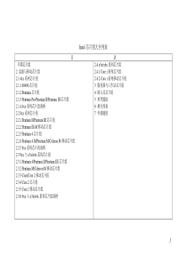 最新Intel芯片组大全列表