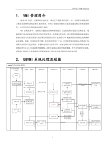 6-MF007001 频率规划 ISSUE1.4