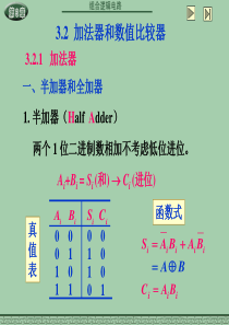 数字电路课件CH32