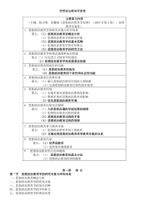 思想政治教育学原理(第二版陈万柏 张耀灿主编剖析