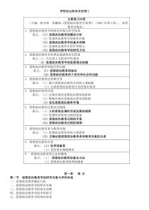 思想政治教育学原理