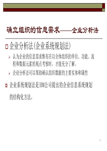 IT与企业业务流程