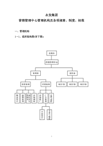 营销策划管理中心制度