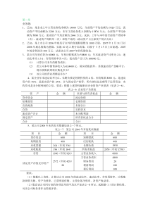 财务管理作业