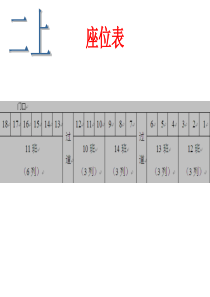 我的校园生活我做主