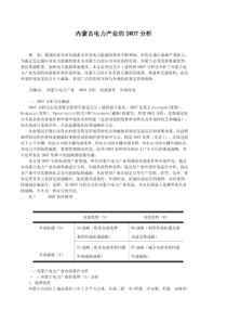 【管理方案】内蒙古电力产业的SWOT分析(整理)