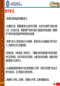 热力学习题课xin