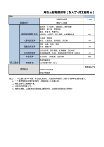 人力云-报价单-0804