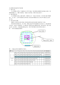 办公楼塔吊的选择及平面布置2(原方案,仅供参考)