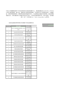 湘雅医学检验所肿瘤化疗药物与靶向药物基因检测及疾病易感基因预测