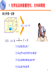 化学热力学初步