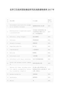 世界卫生组织国际癌症研究机构致癌物清单2017年