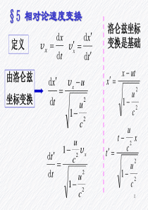 第6章狭义相对论2