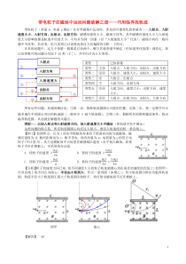 高考物理 年年必考的十大热点问题破解之道 8带电粒子在磁场中运动问题破解之道-巧用临界找轨迹