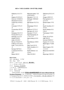 美国50个州简介及名称简表(附中英不同版三种地图)