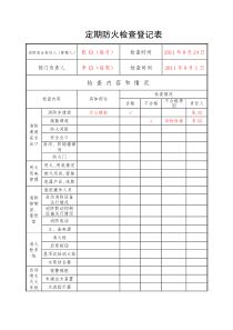 9四个能力建设常用表格、记录示例