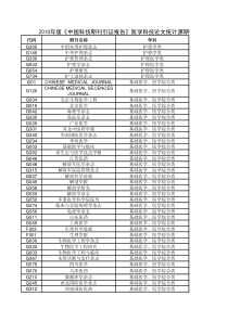 XXXX年版《中国科技期刊引证报告》医学科技论文统计源期刊目录