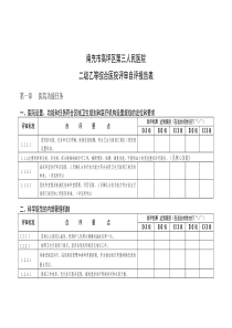 二级乙等综合医院评审自评报告表