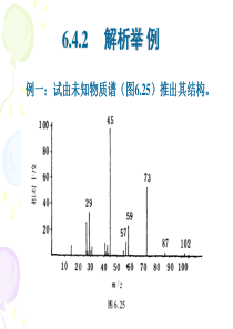 质谱解析举例