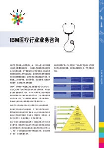 IBM医疗行业业务咨询