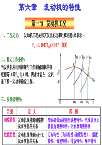 发动机特性