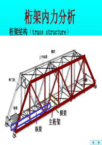 静定桁架结构计算