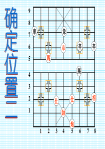 5.1_确定位置2