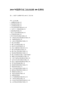 XXXX年医药行业工业企业前100位排名