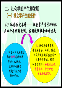 第一章社会学概论绪论ppt ppt